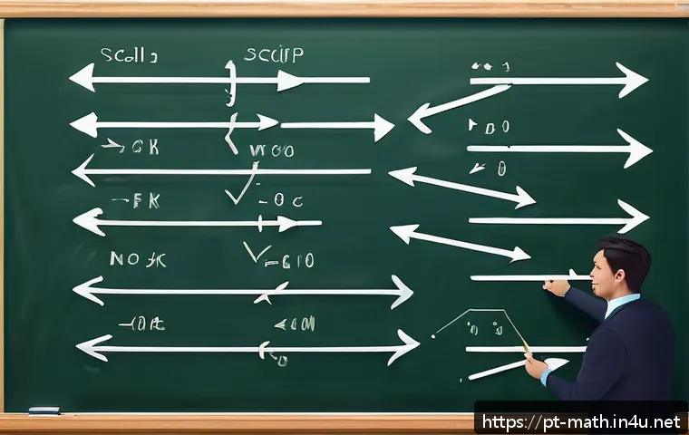 벡터 미적분학 - A detailed 3D illustration of vector operations in a physics classroom setting: multiple colorful ar...